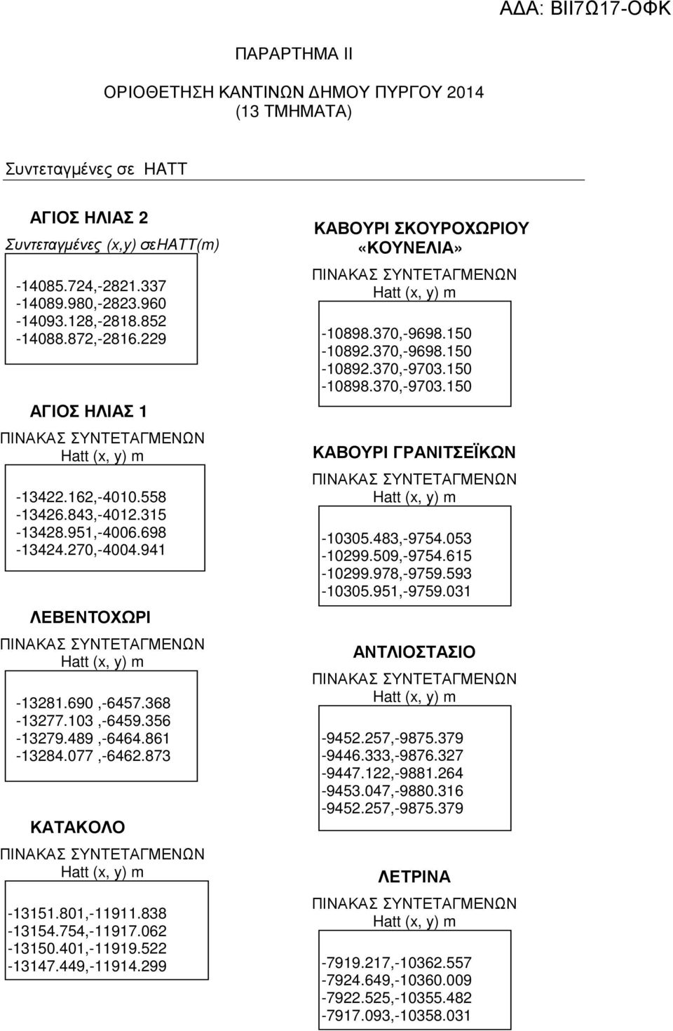 873 ΚΑΤΑΚΟΛΟ -13151.801,-11911.838-13154.754,-11917.062-13150.401,-11919.522-13147.449,-11914.299 ΚΑΒΟΥΡΙ ΣΚΟΥΡΟΧΩΡΙΟΥ «ΚΟΥΝΕΛΙΑ» -10898.370,-9698.150-10892.370,-9698.150-10892.370,-9703.150-10898.