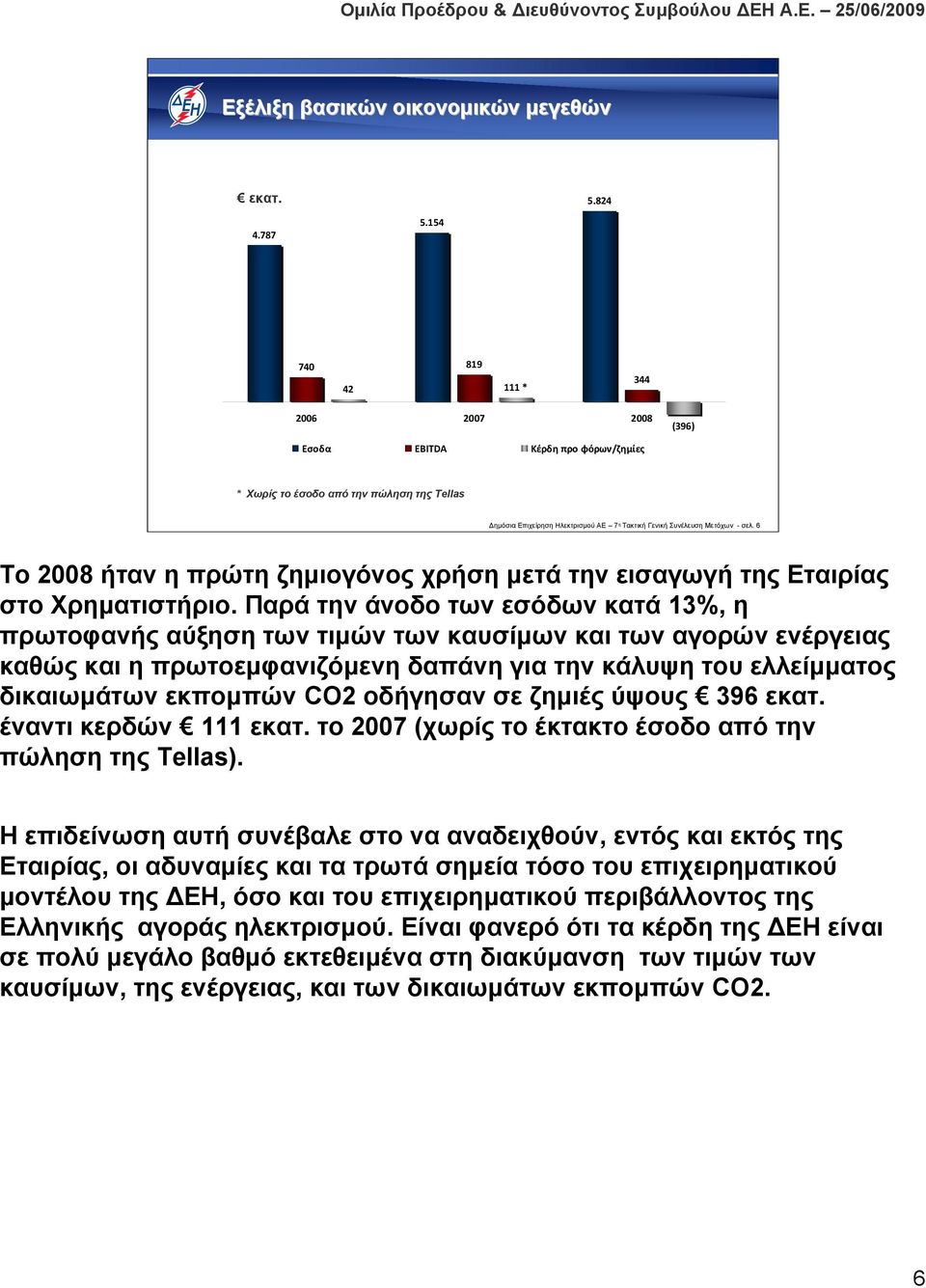 6 Το 2008 ήταν η πρώτη ζημιογόνος χρήση μετά την εισαγωγή της Εταιρίας στο Χρηματιστήριο.