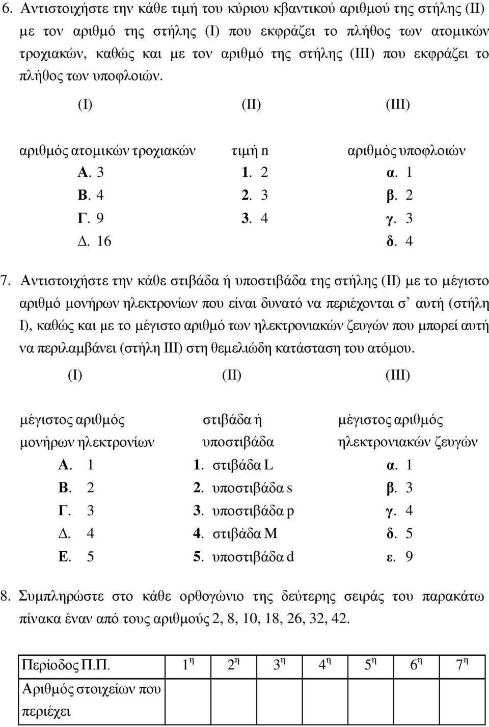 Αντιστοιχήστε την κάθε στιβάδα ή υποστιβάδα της στήλης (II) µε το µέγιστο αριθµό µονήρων ηλεκτρονίων που είναι δυνατό να περιέχονται σ αυτή (στήλη I), καθώς και µε το µέγιστο αριθµό των ηλεκτρονιακών