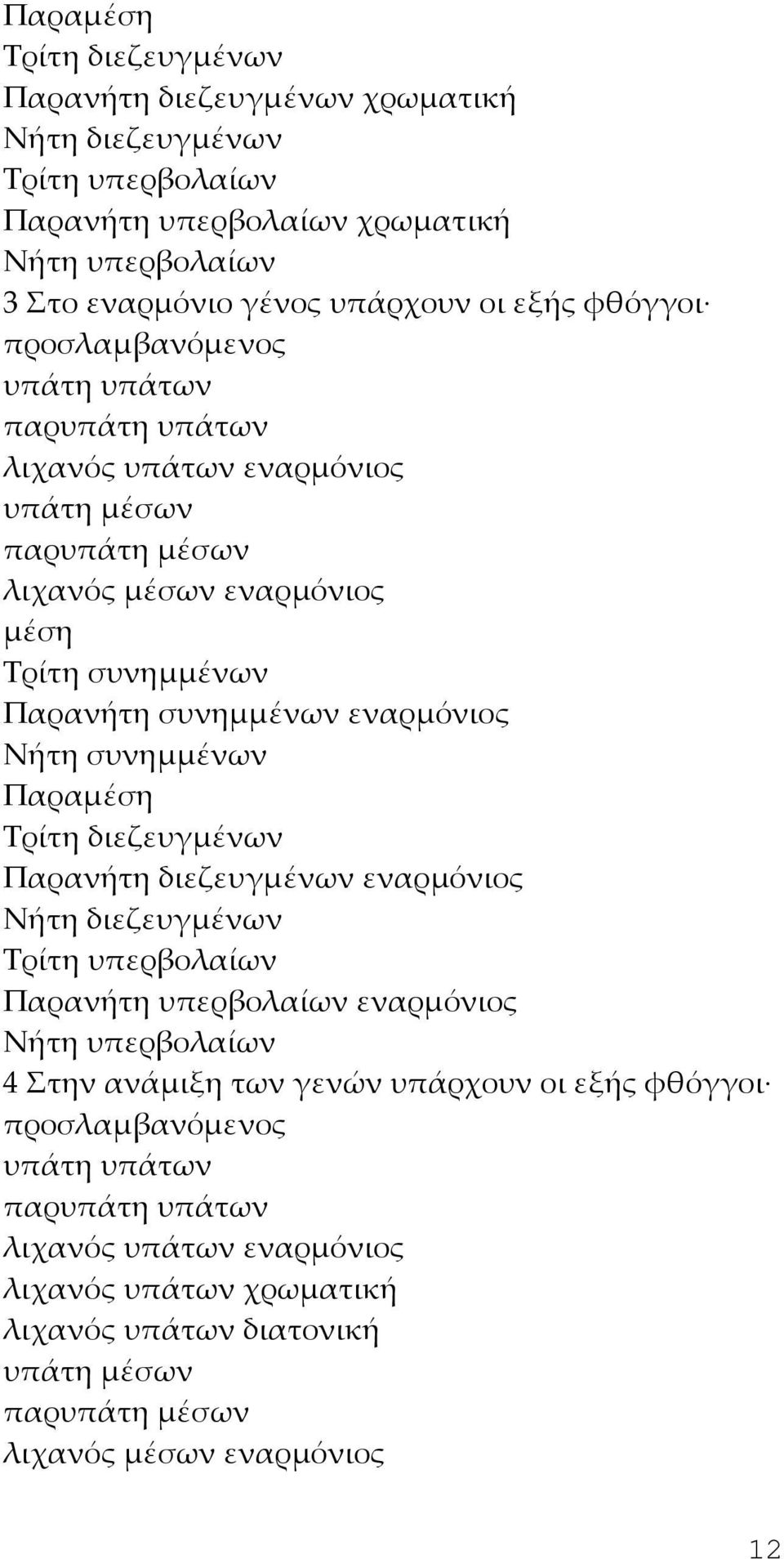 Νήτη συνημμένων Παραμέση Τρίτη διεζευγμένων Παρανήτη διεζευγμένων εναρμόνιος Νήτη διεζευγμένων Τρίτη υπερβολαίων Παρανήτη υπερβολαίων εναρμόνιος Νήτη υπερβολαίων 4 Στην ανάμιξη των γενών