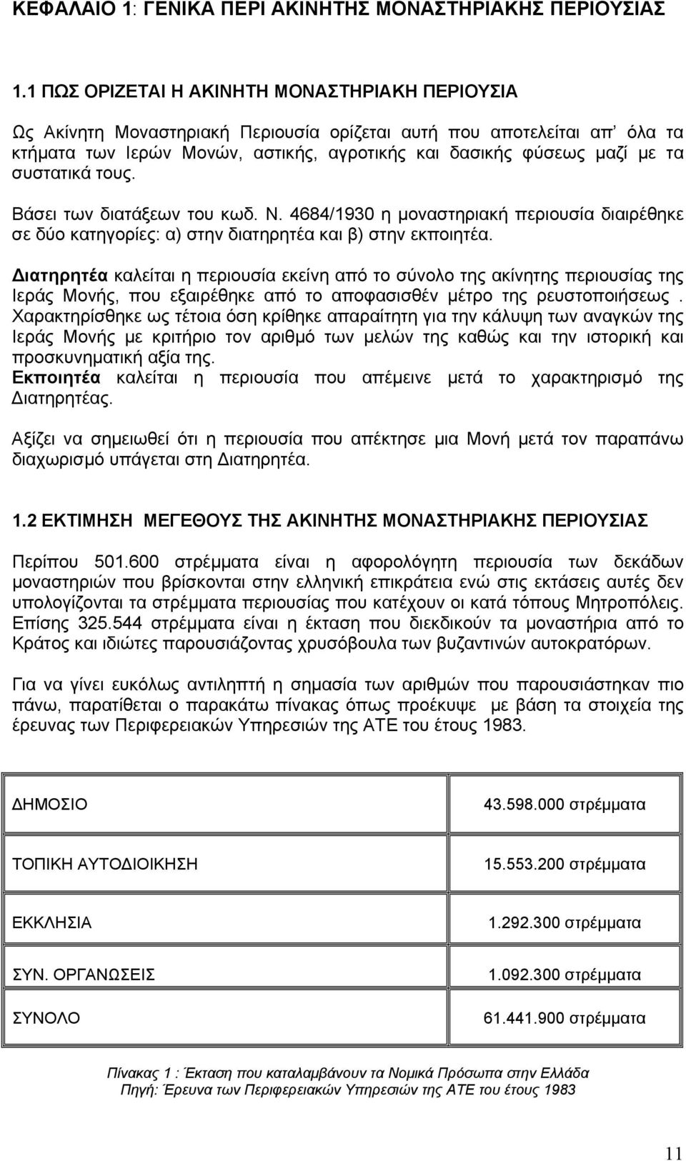 συστατικά τους. Βάσει των διατάξεων του κωδ. Ν. 4684/1930 η μοναστηριακή περιουσία διαιρέθηκε σε δύο κατηγορίες: α) στην διατηρητέα και β) στην εκποιητέα.