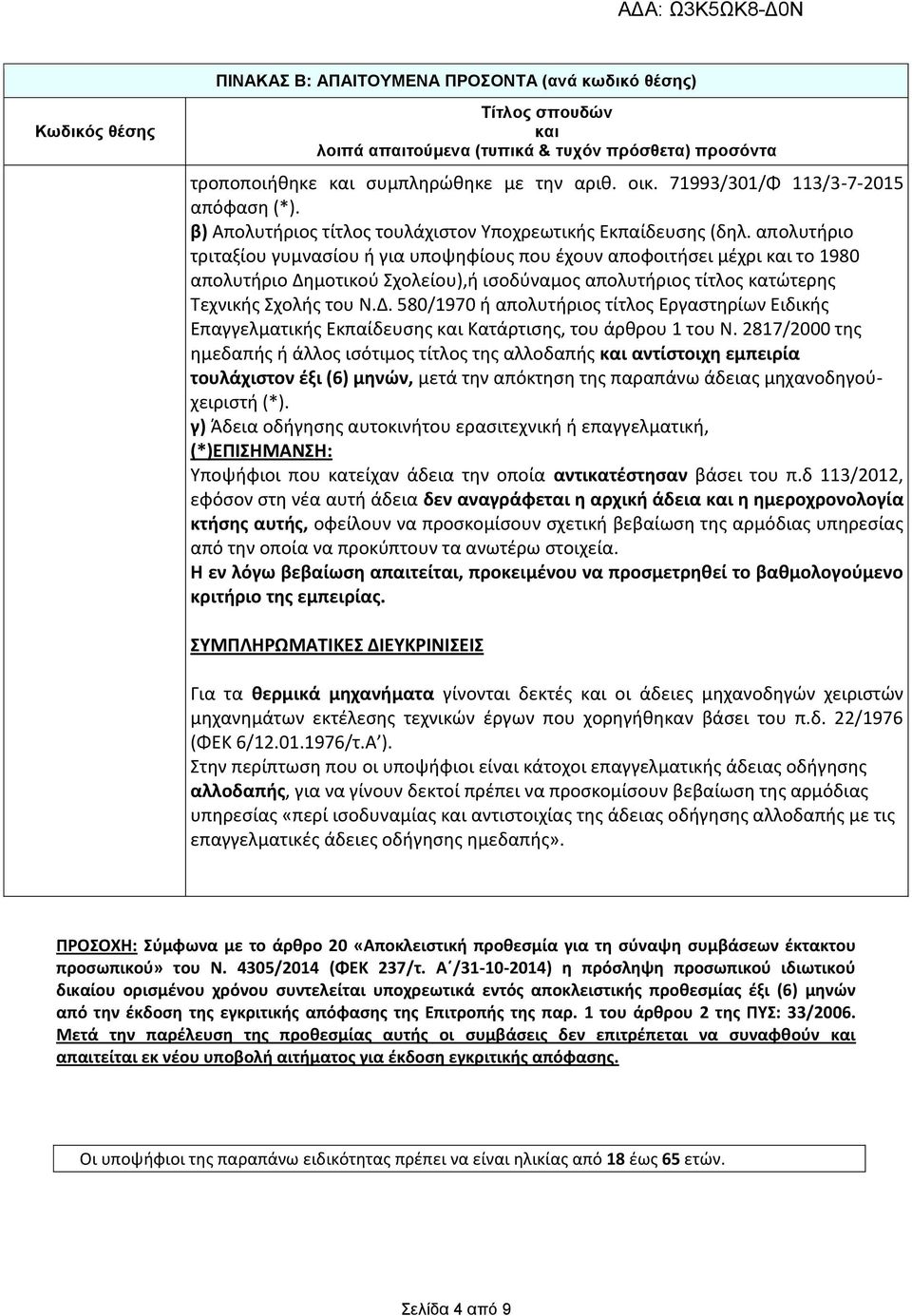 απολυτήριο τριταξίου γυµνασίου ή για υποψηφίους που έχουν αποφοιτήσει µέχρι και το 1980 απολυτήριο ηµοτικού Σχολείου),ή ισοδύναµος απολυτήριος τίτλος κατώτερης Τεχνικής Σχολής του Ν.