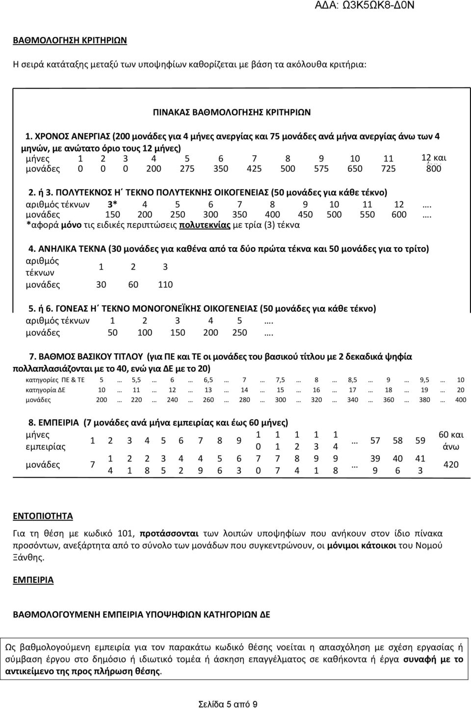 500 575 650 725 άνω 800 2. ή 3. ΠΟΛΥΤΕΚΝΟΣ Η ΤΕΚΝΟ ΠΟΛΥΤΕΚΝΗΣ ΟΙΚΟΓΕΝΕΙΑΣ (50 μονάδες για κάθε τέκνο) αριθμός τέκνων 3* 4 5 6 7 8 9 10 11 12. μονάδες 150 200 250 300 350 400 450 500 550 600.