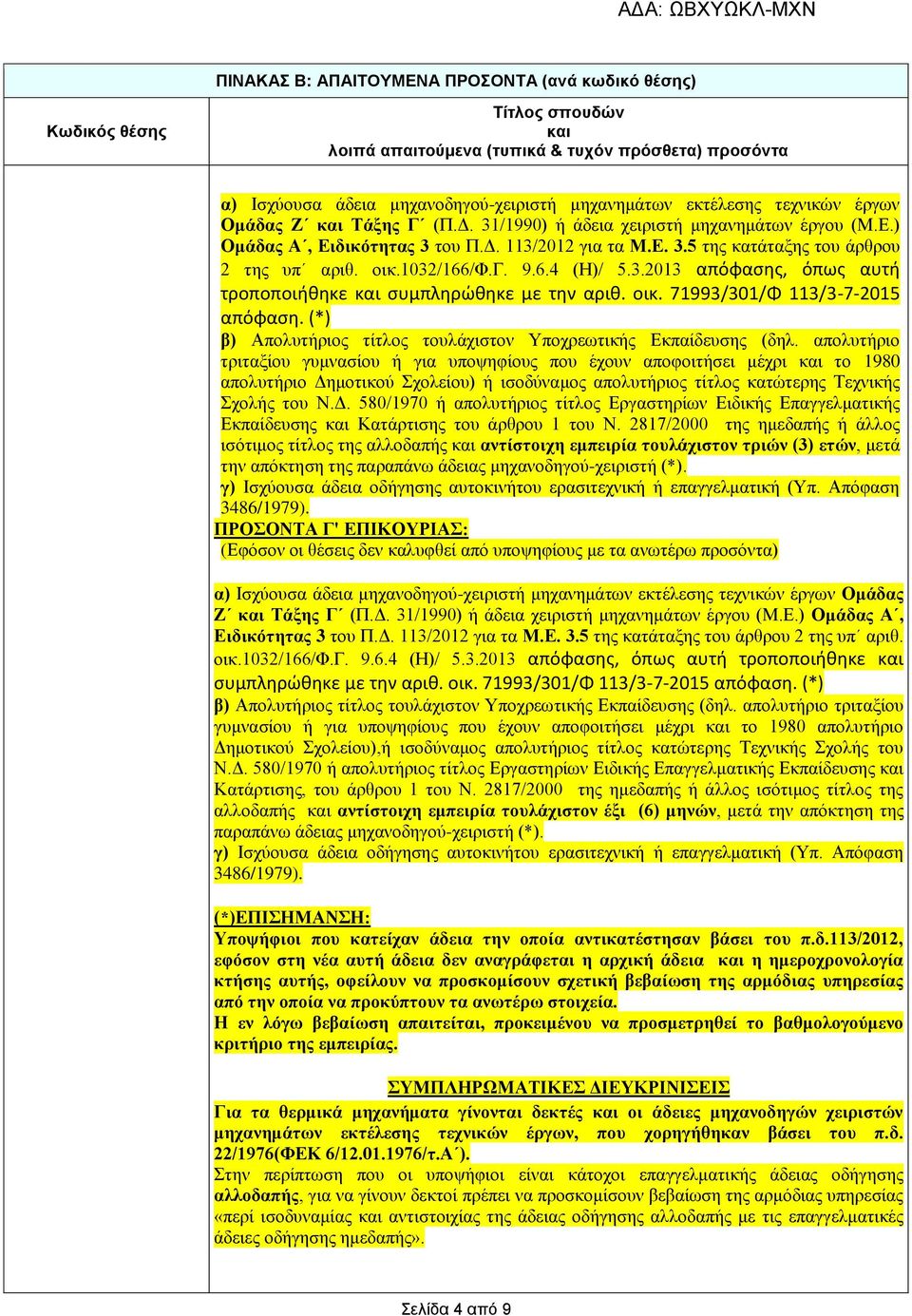 1032/166/φ.γ. 9.6.4 (Η)/ 5.3.2013 απόφασης, όπως αυτή τροποποιήθηκε και συμπληρώθηκε με την αριθ. οικ. 71993/301/Φ 113/3-7-2015 απόφαση.