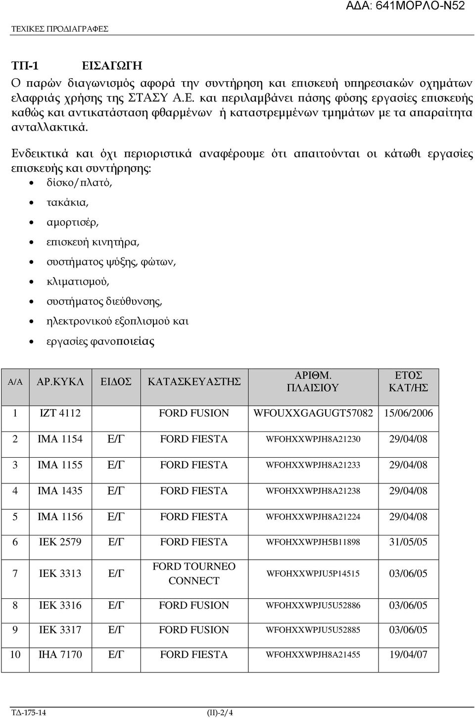 συστήµατος διεύθυνσης, ηλεκτρονικού εξο λισµού και εργασίες φανο οιείας Α/Α ΑΡ.ΚΥΚΛ ΕΙ ΟΣ ΚΑΤΑΣΚΕΥΑΣΤΗΣ ΑΡΙΘΜ.