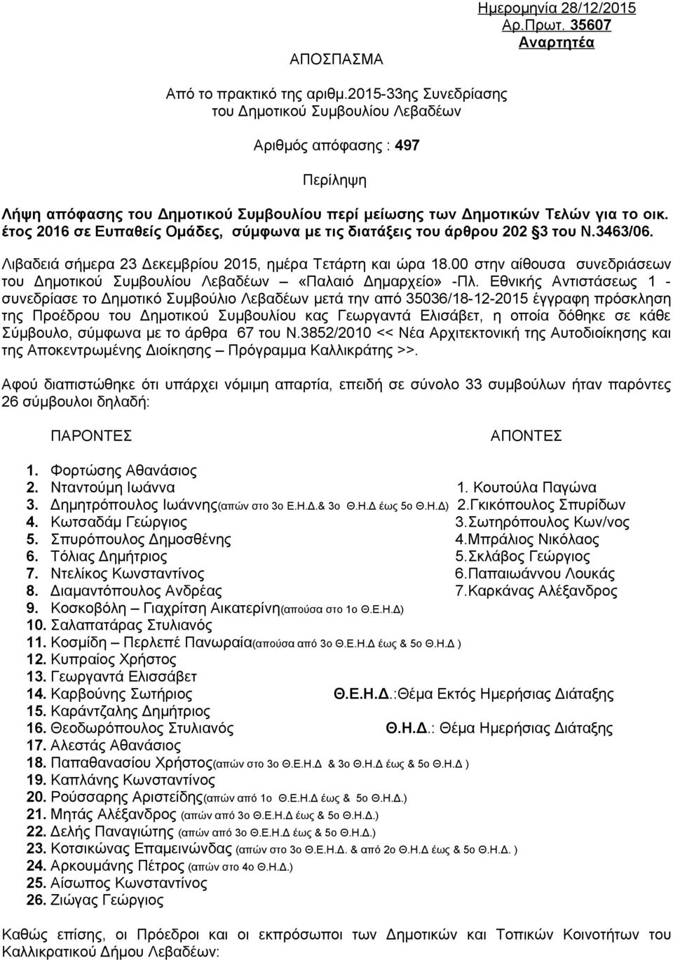 έτος 2016 σε Ευπαθείς Ομάδες, σύμφωνα με τις διατάξεις του άρθρου 202 3 του Ν.3463/06. Λιβαδειά σήμερα 23 Δεκεμβρίου 2015, ημέρα Τετάρτη και ώρα 18.