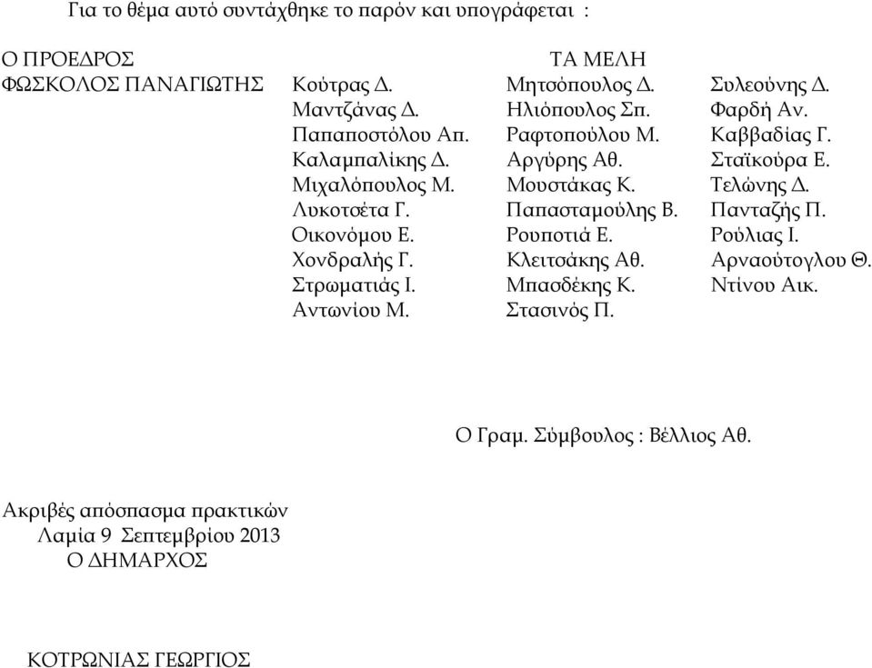 Λυκοτσέτα Γ. Πα ασταµούλης Β. Πανταζής Π. Οικονόµου Ε. Ρου οτιά Ε. Ρούλιας Ι. Χονδραλής Γ. Κλειτσάκης Αθ. Αρναούτογλου Θ. Στρωµατιάς Ι.