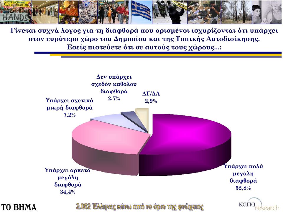 Εσείς πιστεύετε ότι σε αυτούς τους χώρους.