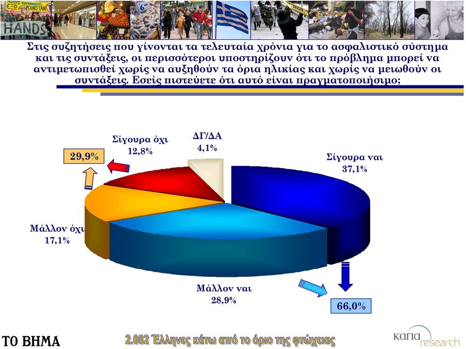 αυξηθούν τα όρια ηλικίας και χωρίς να μειωθούν οι συντάξεις.