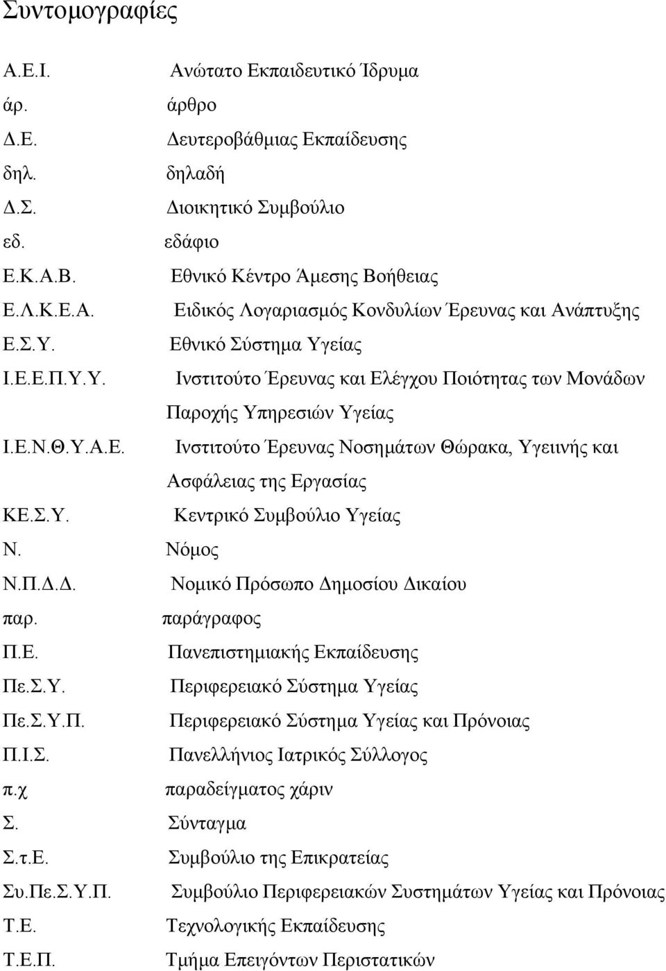 Σ.Υ. Κεντρικό Συµβούλιο Υγείας N. Νόµος Ν.Π... Νοµικό Πρόσωπο ηµοσίου ικαίου παρ. παράγραφος Π.Ε. Πανεπιστηµιακής Εκπαίδευσης Πε.Σ.Υ. Περιφερειακό Σύστηµα Υγείας Πε.Σ.Υ.Π. Περιφερειακό Σύστηµα Υγείας και Πρόνοιας Π.