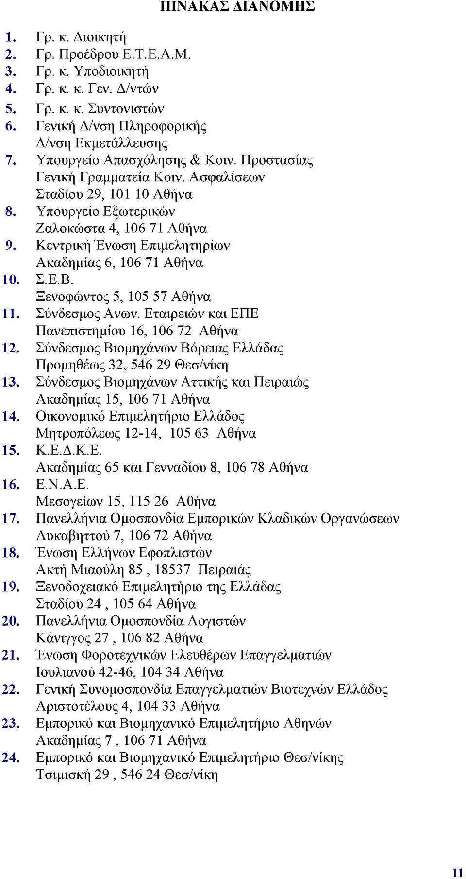 Κεντρική Ένωση Επιμελητηρίων Ακαδημίας 6, 106 71 Αθήνα 10. Σ.Ε.Β. Ξενοφώντος 5, 105 57 Αθήνα 11. Σύνδεσμος Ανων. Εταιρειών και ΕΠΕ Πανεπιστημίου 16, 106 72 Αθήνα 12.