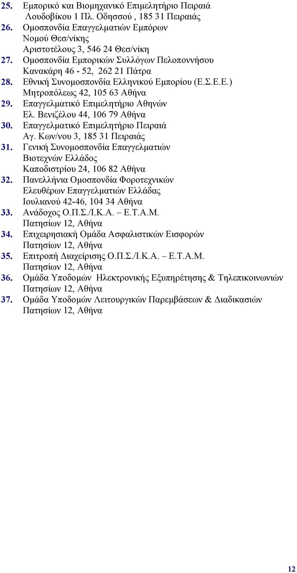 Βενιζέλου 44, 106 79 Αθήνα 30. Επαγγελματικό Επιμελητήριο Πειραιά Αγ. Κων/νου 3, 185 31 Πειραιάς 31. Γενική Συνομοσπονδία Επαγγελματιών Βιοτεχνών Ελλάδος Καποδιστρίου 24, 106 82 Αθήνα 32.