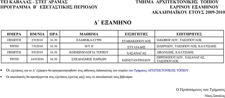 30 ΚΟΙΝΩΝΙΟΛΟΓΙΑ ΤΟΠΙΟΥ ΧΑΣΑΝΑΓΑΣ ΔΙΒΑΝΙΔΗΣ, ΚΑΛΤΣΙΔΗΣ ΤΡΙΤΗ 14/9/2010 16.