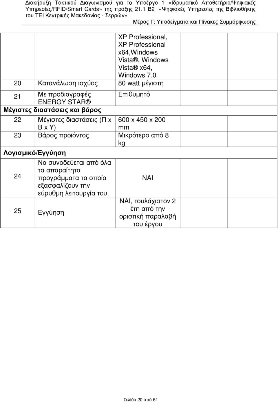 διαστάσεις (Π x Β x Υ) 600 x 450 x 200 mm 23 Βάρος προϊόντος Μικρότερο από 8 kg Λογισµικό/Εγγύηση 24 Να συνοδεύεται από