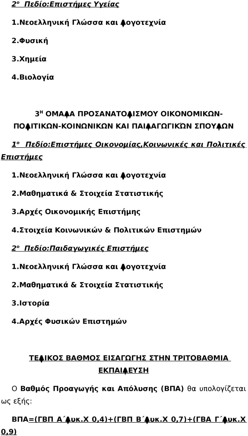 Νεοελληνική Γλώσσα και Λογοτεχνία.Μαθηματικά & Στοιχεία Στατιστικής 3.Αρχές Οικονομικής Επιστήμης 4.