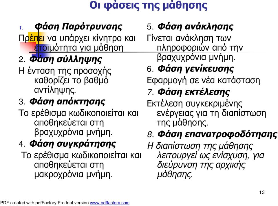 Φάση συγκράτησης Το ερέθισμα κωδικοποιείται και αποθηκεύεται στη μακροχρόνια μνήμη. 5. Φάση ανάκλησης Γίνεται ανάκληση των πληροφοριών από την βραχυχρόνια μνήμη.