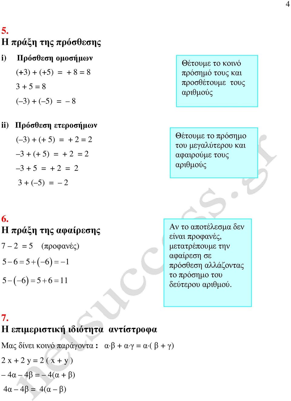 Η πράξη της φίρεσης 7 5 (προφνές) 5 6 5+ ( 6) 1 5 ( 6) 5+ 6 11 Αν το ποτέλεσµ δεν είνι προφνές, µεττρέπουµε την φίρεση σε πρόσθεση