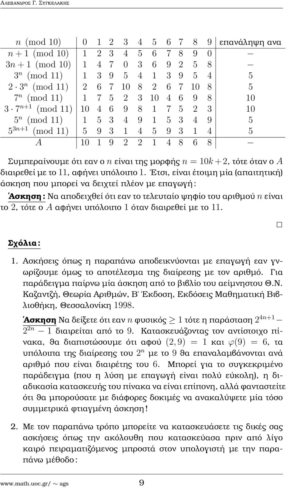 5 7 n (mod 11) 1 7 5 2 3 10 4 6 9 8 10 3 7 n+1 (mod 11) 10 4 6 9 8 1 7 5 2 3 10 5 n (mod 11) 1 5 3 4 9 1 5 3 4 9 5 5 3n+1 (mod 11) 5 9 3 1 4 5 9 3 1 4 5 A 10 1 9 2 2 1 4 8 6 8 Συµπεραίνουµε ότι εαν ο