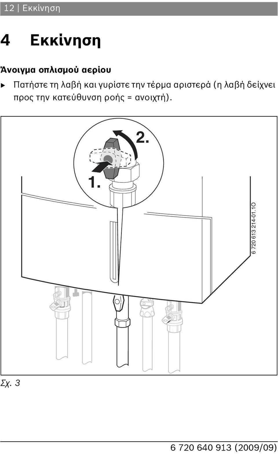 τέρμα αριστερά (η λαβή δείχνει προς την