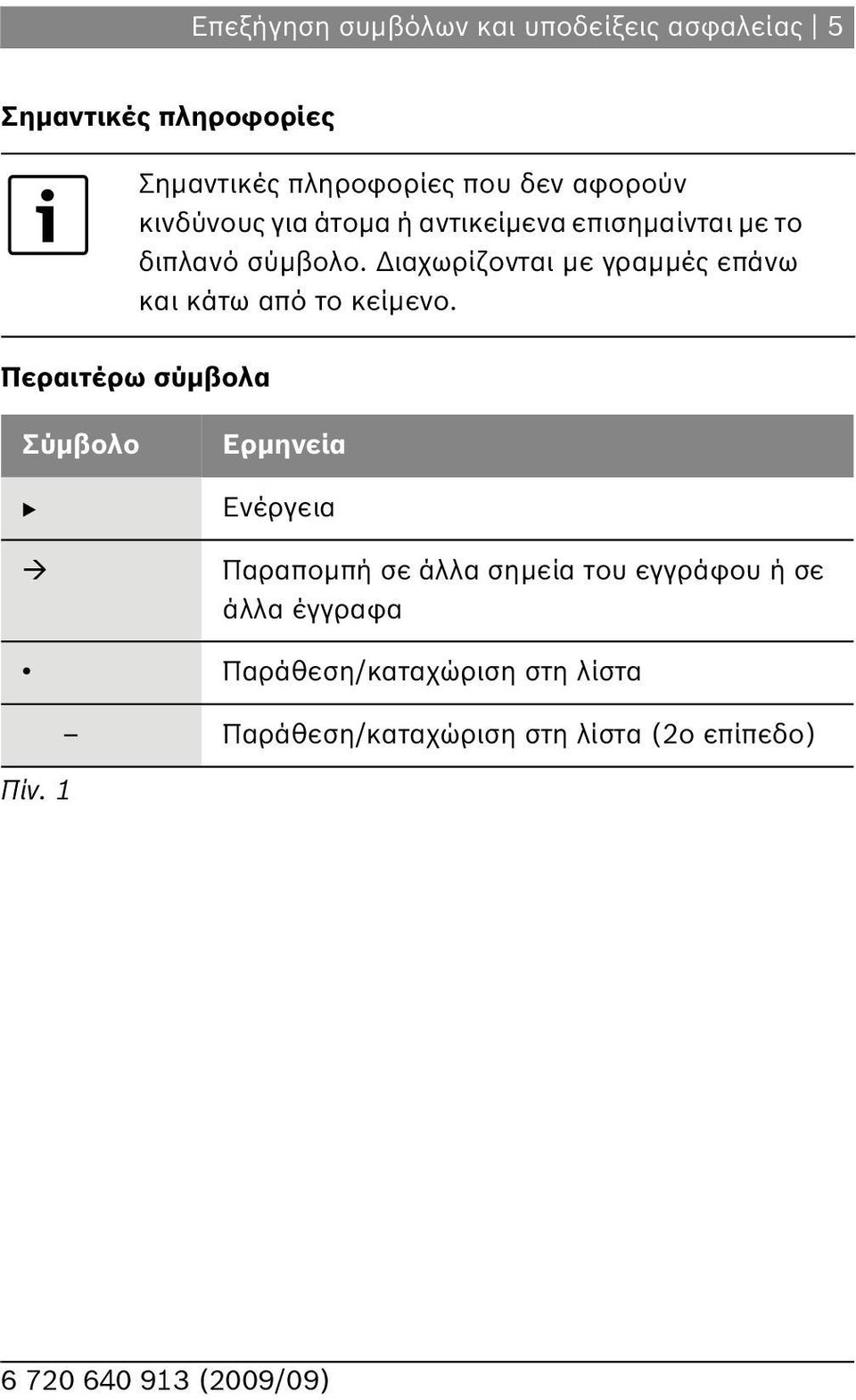 Διαχωρίζονται με γραμμές επάνω και κάτω από το κείμενο.