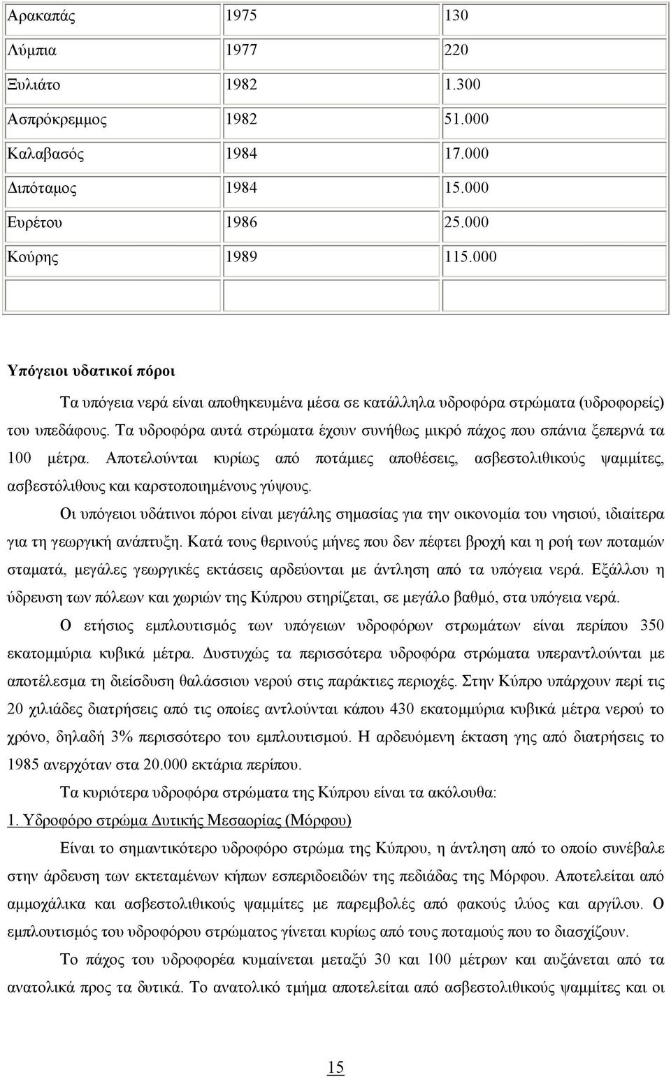 Τα υδροφόρα αυτά στρώµατα έχουν συνήθως µικρό πάχος που σπάνια ξεπερνά τα 100 µέτρα. Αποτελούνται κυρίως από ποτάµιες αποθέσεις, ασβεστολιθικούς ψαµµίτες, ασβεστόλιθους και καρστοποιηµένους γύψους.