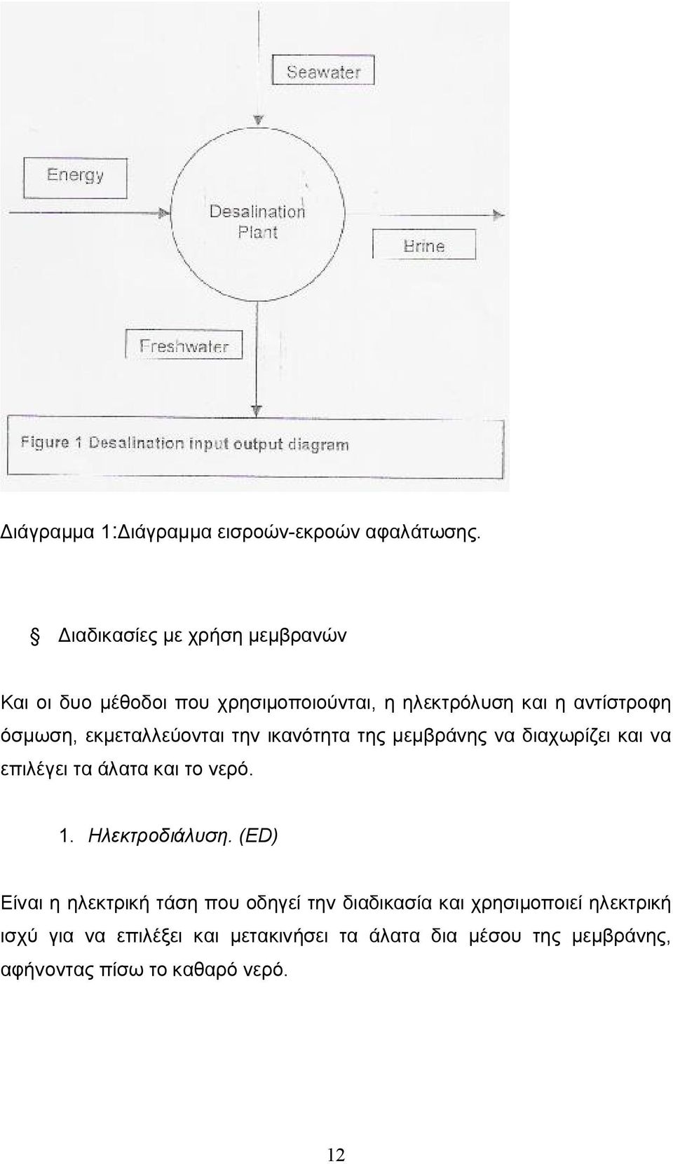 εκμεταλλεύονται την ικανότητα της μεμβράνης να διαχωρίζει και να επιλέγει τα άλατα και το νερό. 1. Ηλεκτροδιάλυση.