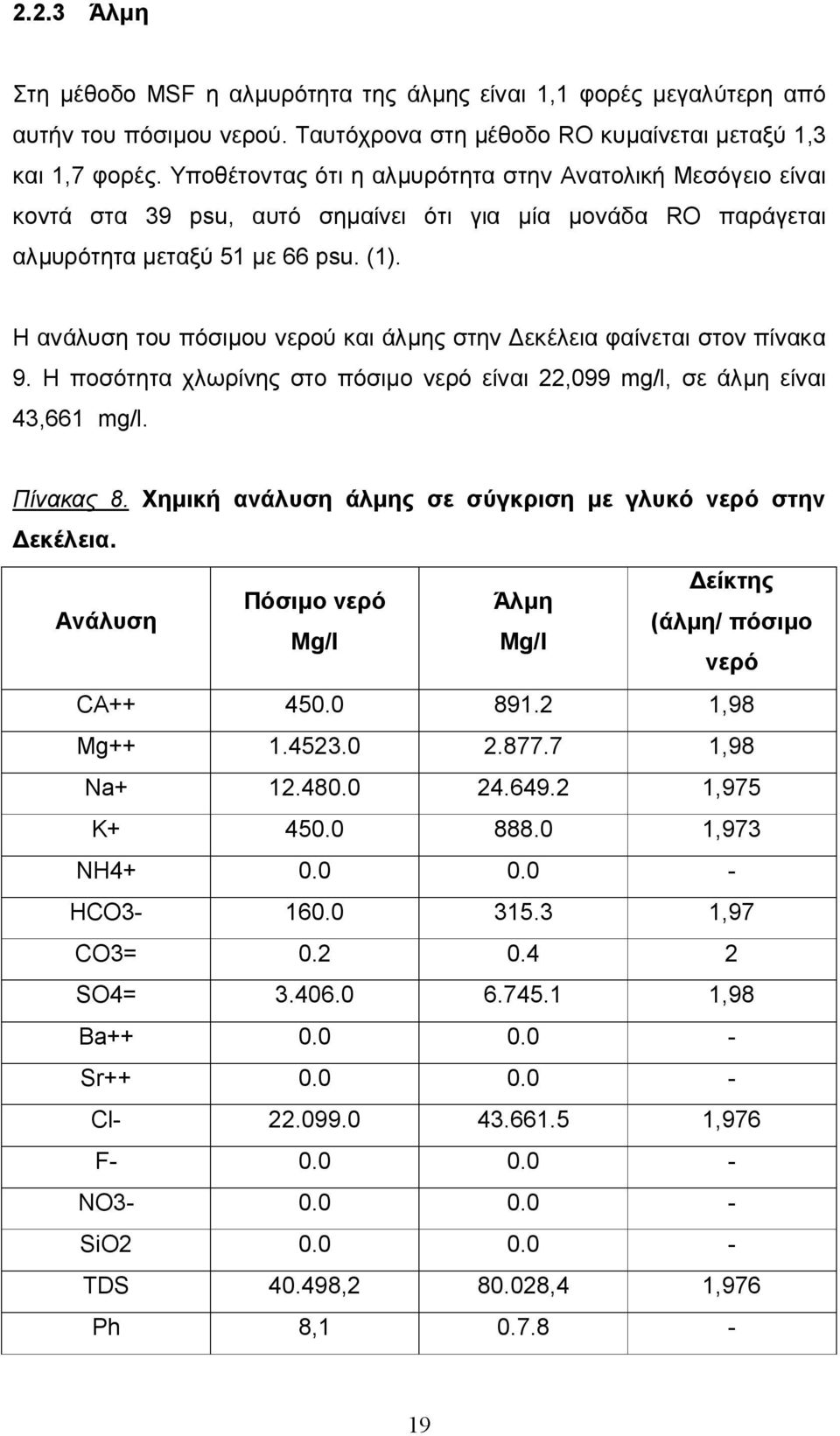 Η ανάλυση του πόσιμου νερού και άλμης στην Δεκέλεια φαίνεται στον πίνακα 9. Η ποσότητα χλωρίνης στο πόσιμο νερό είναι 22,099 mg/l, σε άλμη είναι 43,661 mg/l. Πίνακας 8.