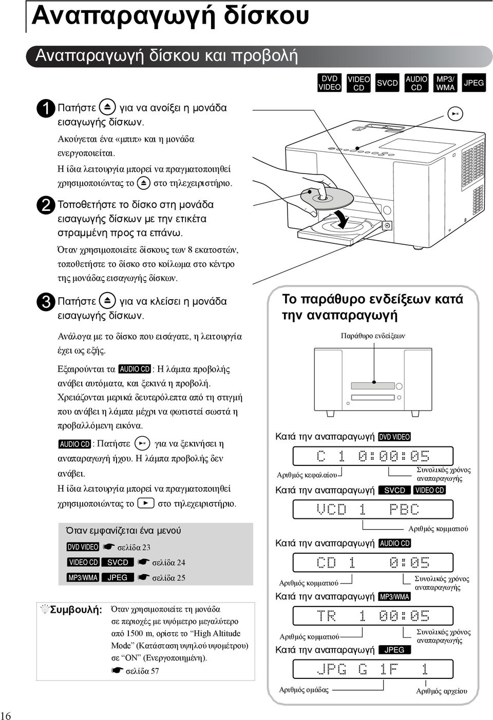 Όταν χρησιµοποιείτε δίσκους των 8 εκατοστών, τοποθετήστε το δίσκο στο κοίλωµα στο κέντρο της µονάδας εισαγωγής δίσκων. Πατήστε για να κλείσει η µονάδα εισαγωγής δίσκων.