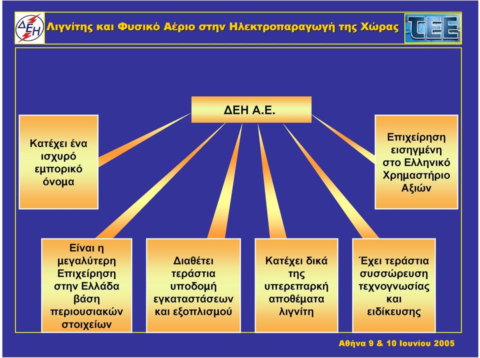 στοιχείων ιαθέτει τεράστια υποδοµή εγκαταστάσεων και εξοπλισµού Κατέχει δικά