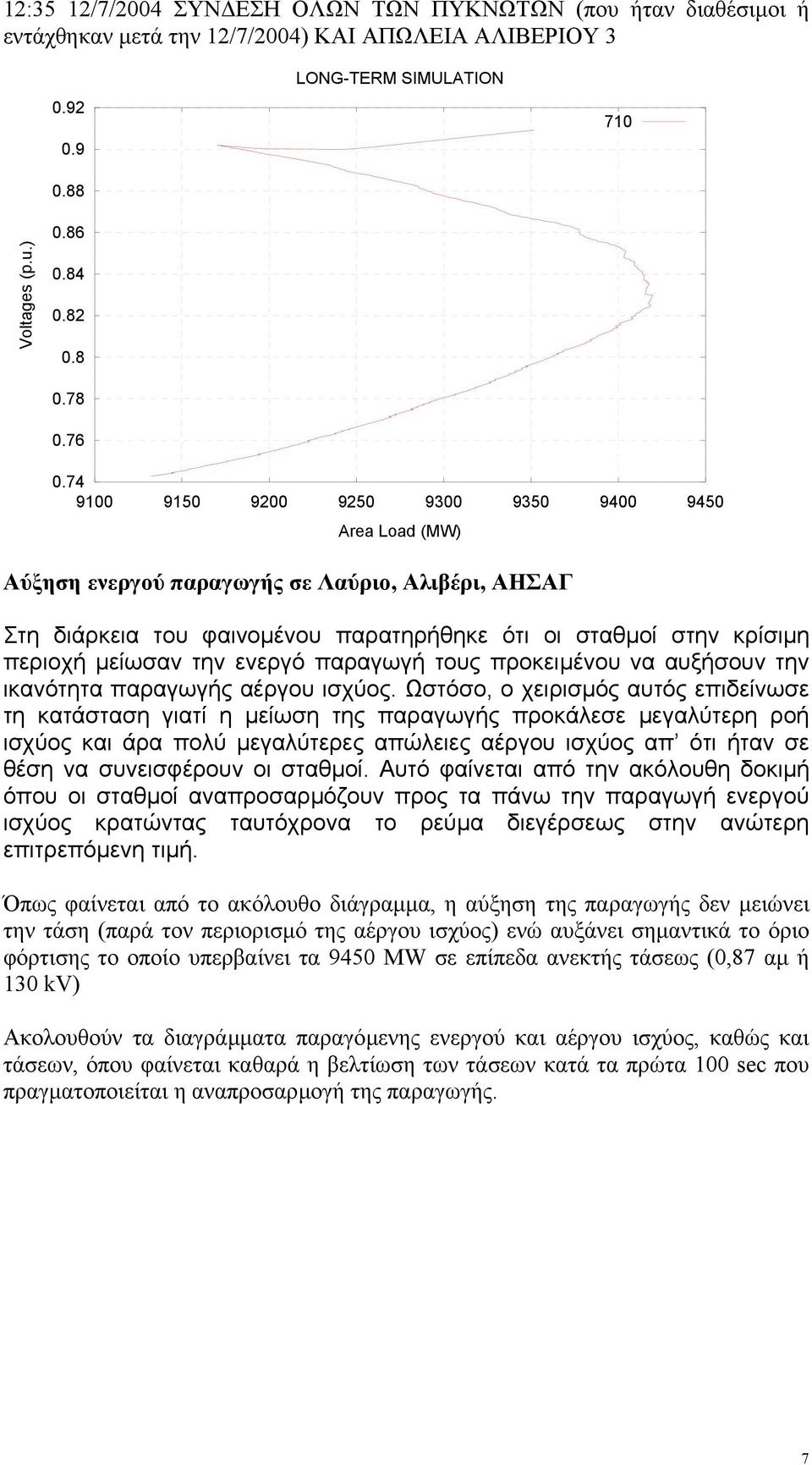 ενεργό παραγωγή τους προκειµένου να αυξήσουν την ικανότητα παραγωγής αέργου ισχύος.