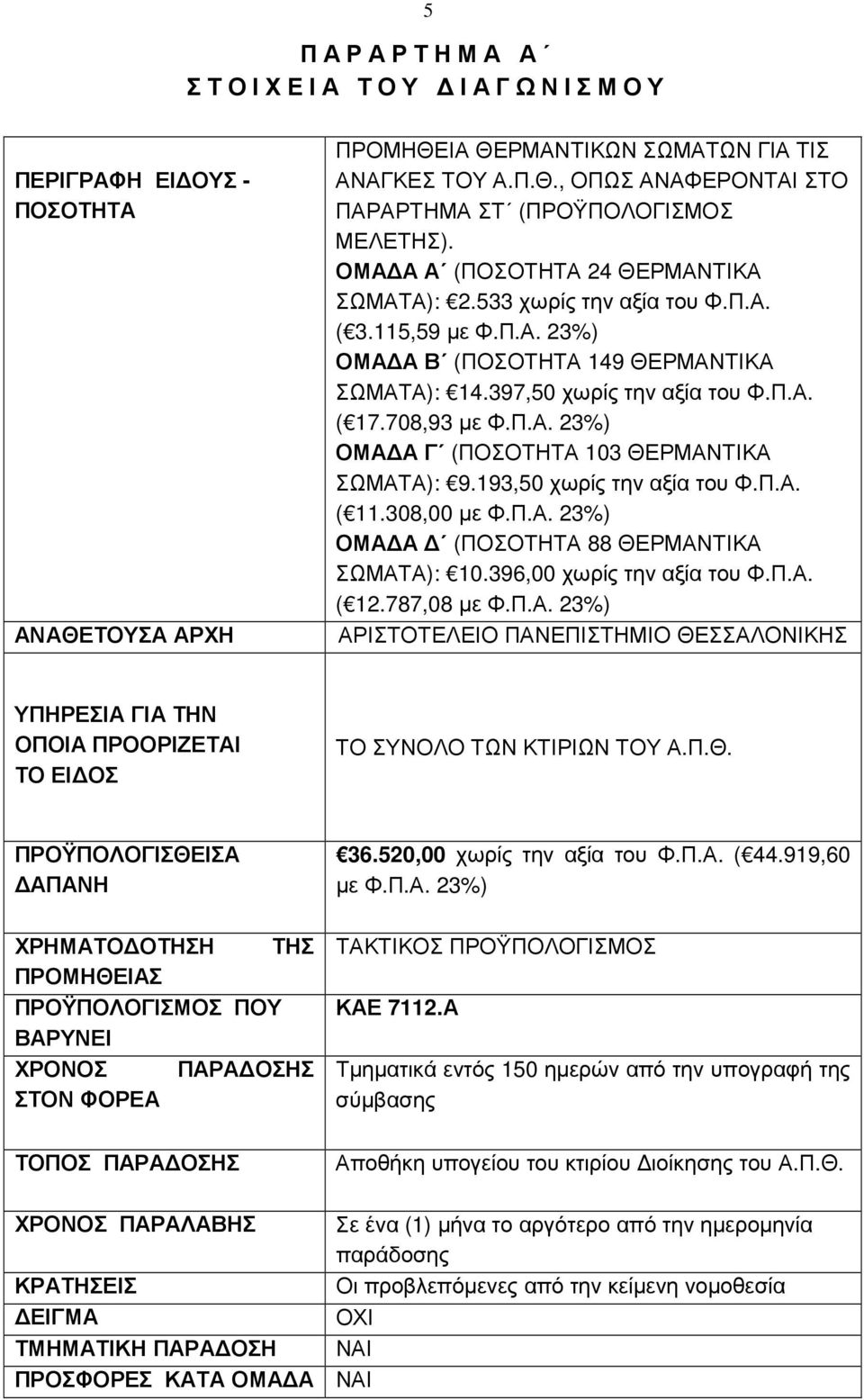 193,50 χωρίς την αξία του Φ.Π.Α. ( 11.308,00 µε Φ.Π.Α. 23%) ΟΜΑ Α (ΠΟΣΟΤΗΤΑ 88 ΘΕΡΜΑΝΤΙΚΑ ΣΩΜΑΤΑ): 10.396,00 χωρίς την αξία του Φ.Π.Α. ( 12.787,08 µε Φ.Π.Α. 23%) ΑΡΙΣΤΟΤΕΛΕΙΟ ΠΑΝΕΠΙΣΤΗΜΙΟ ΘΕΣΣΑΛΟΝΙΚΗΣ ΥΠΗΡΕΣΙΑ ΓΙΑ ΤΗΝ ΟΠΟΙΑ ΠΡΟΟΡΙΖΕΤΑΙ ΤΟ ΕΙ ΟΣ ΤΟ ΣΥΝΟΛΟ ΤΩΝ ΚΤΙΡΙΩΝ ΤΟΥ Α.