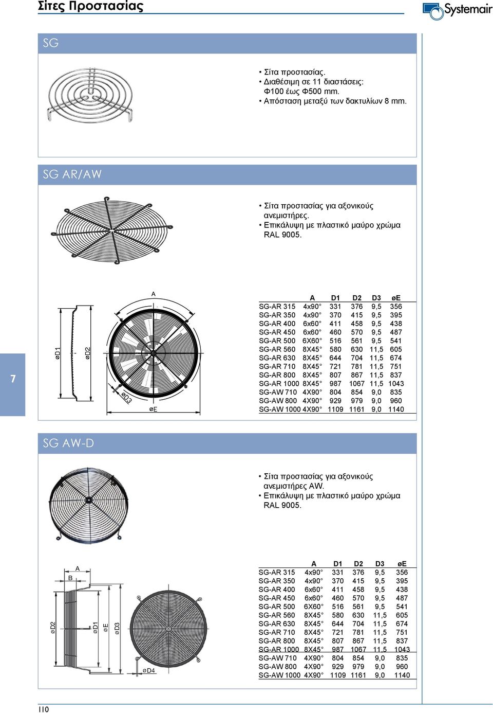 D1 D2 D3 øe SG-R 315 4x90 331 36 9,5 356 SG-R 350 4x90 30 415 9,5 395 SG-R 400 6x60 411 458 9,5 438 SG-R 450 6x60 460 50 9,5 48 SG-R 500 6X60 516 561 9,5 541 SG-R 560 8X45 580 630 11,5 605 SG-R 630