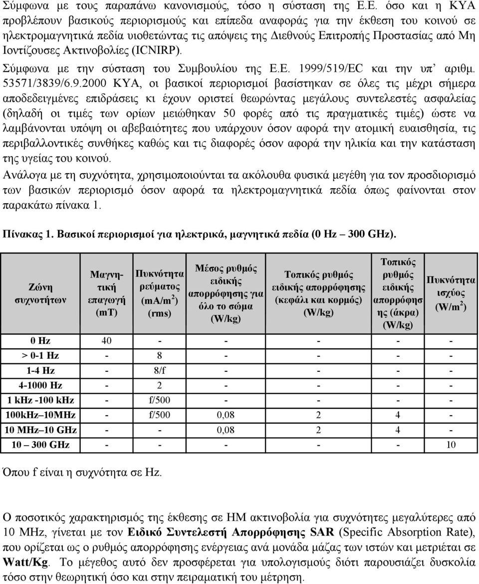 Ιοντίζουσες Ακτινοβολίες (ICNIRP). Σύμφωνα με την σύσταση του Συμβουλίου της Ε.Ε. 99