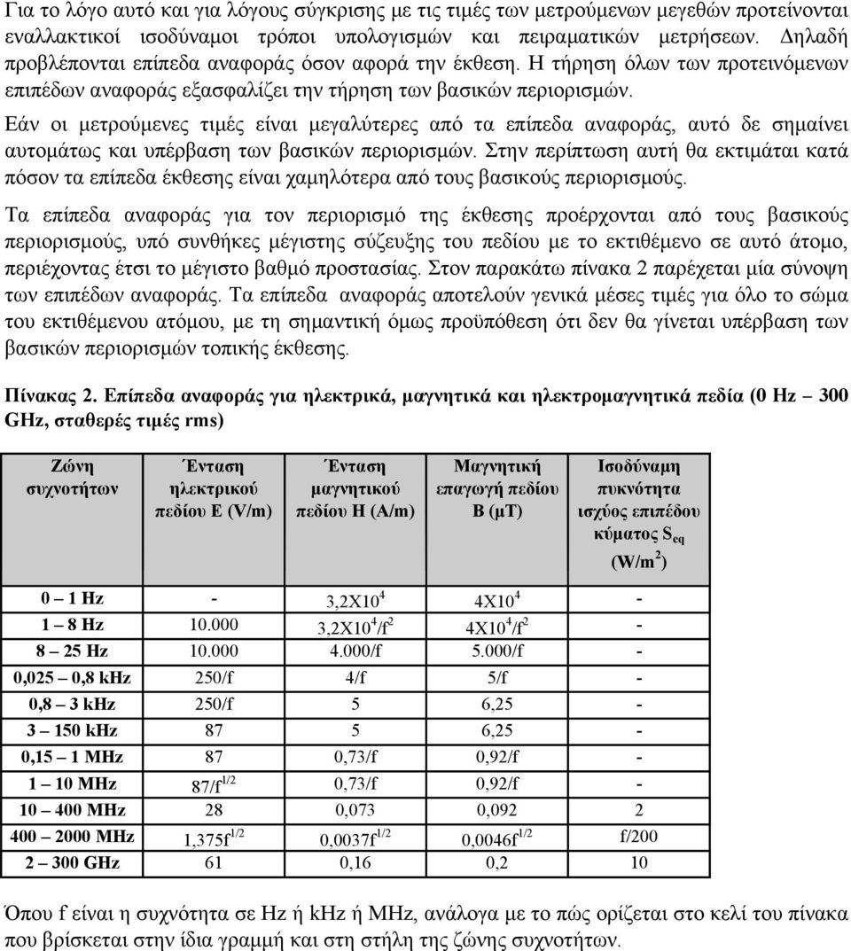 Εάν οι μετρούμενες μ τιμές μς είναι μεγαλύτερες μγ ρςαπό τα επίπεδα αναφοράς, φρς, αυτό δε σημαίνει αυτομάτως και υπέρβαση των βασικών περιορισμών.