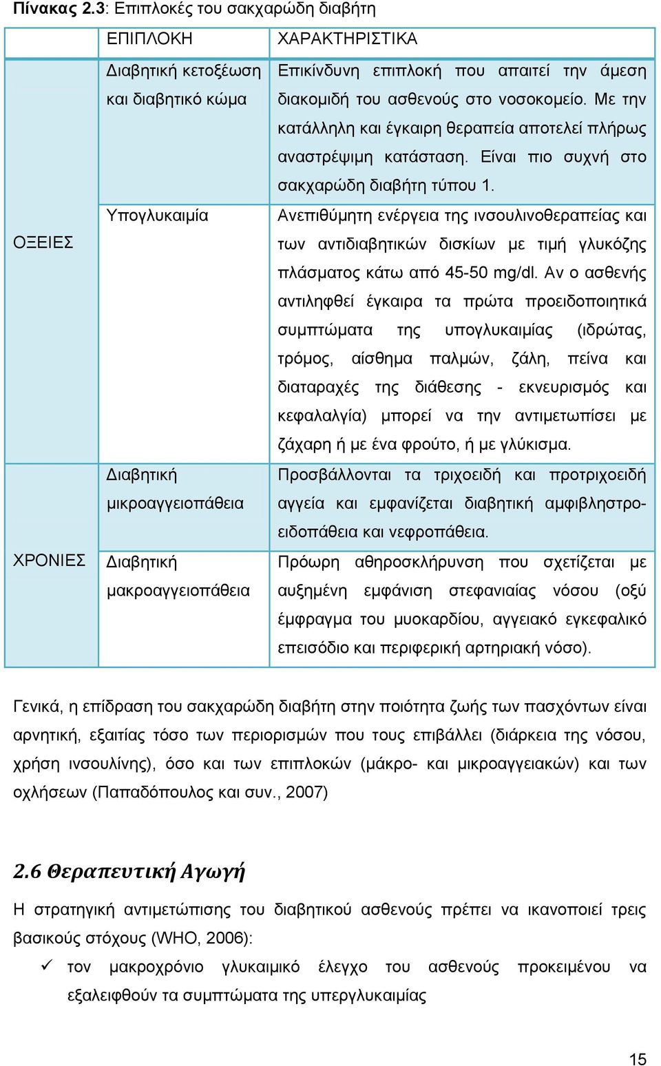 πνπ απαηηεί ηελ άκεζε δηαθνκηδή ηνπ αζζελνχο ζην λνζνθνκείν. Με ηελ θαηάιιειε θαη έγθαηξε ζεξαπεία απνηειεί πιήξσο αλαζηξέςηκε θαηάζηαζε. Δίλαη πην ζπρλή ζην ζαθραξψδε δηαβήηε ηχπνπ 1.