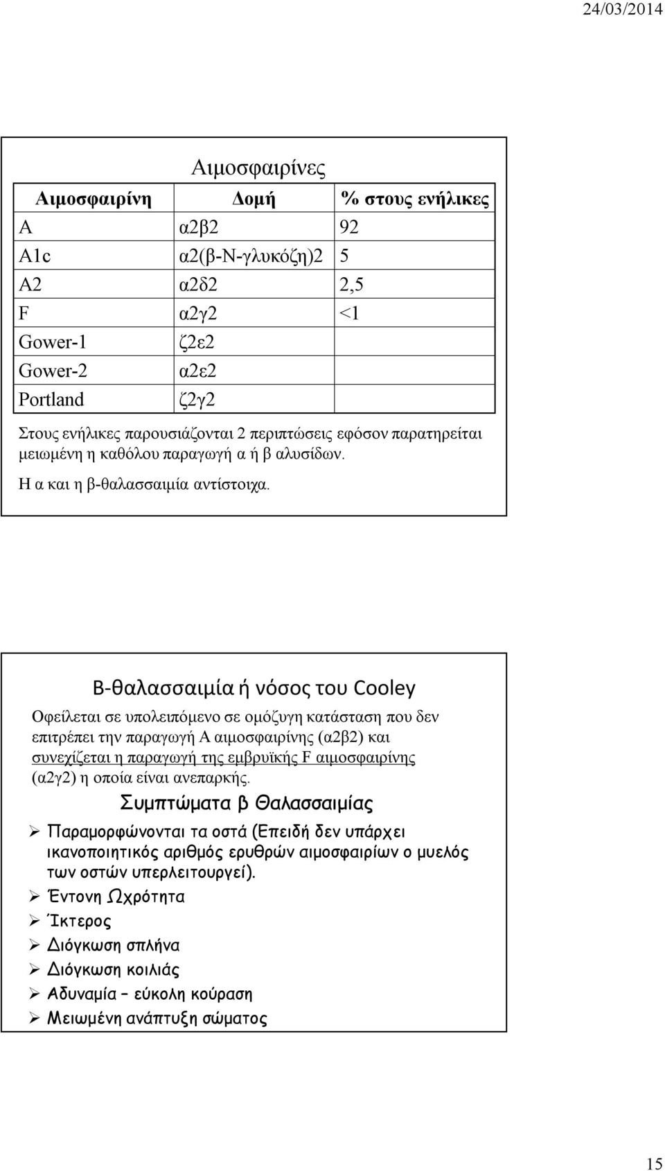 Β-θαλασσαιμία ή νόσος του Cooley Οφείλεται σε υπολειπόμενο σε ομόζυγη κατάσταση που δεν επιτρέπει την παραγωγή Α αιμοσφαιρίνης (α2β2) και συνεχίζεται η παραγωγή της εμβρυϊκής F αιμοσφαιρίνης