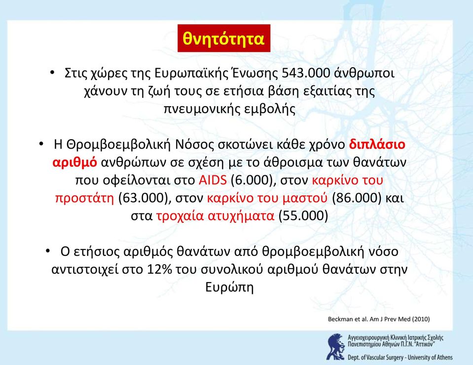 διπλάςιο αρικμό ανκρϊπων ςε ςχζςθ με το άκροιςμα των κανάτων που οφείλονται ςτο AIDS (6.000), ςτον καρκίνο του προςτάτθ (63.