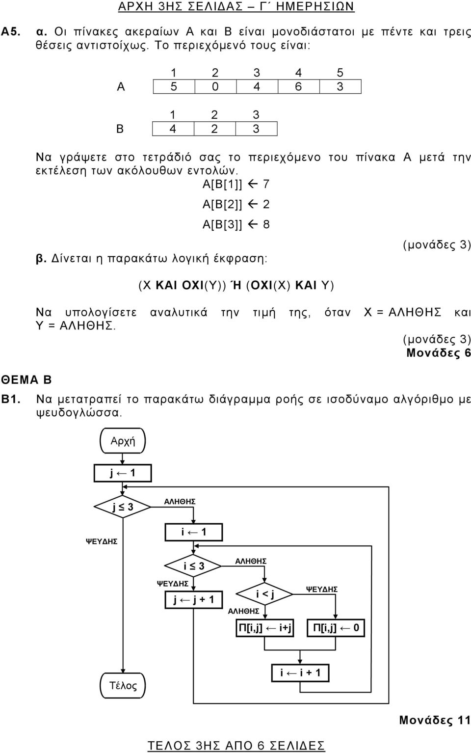 Α[Β[1]] 7 Α[Β[2]] 2 Α[Β[3]] 8 β.