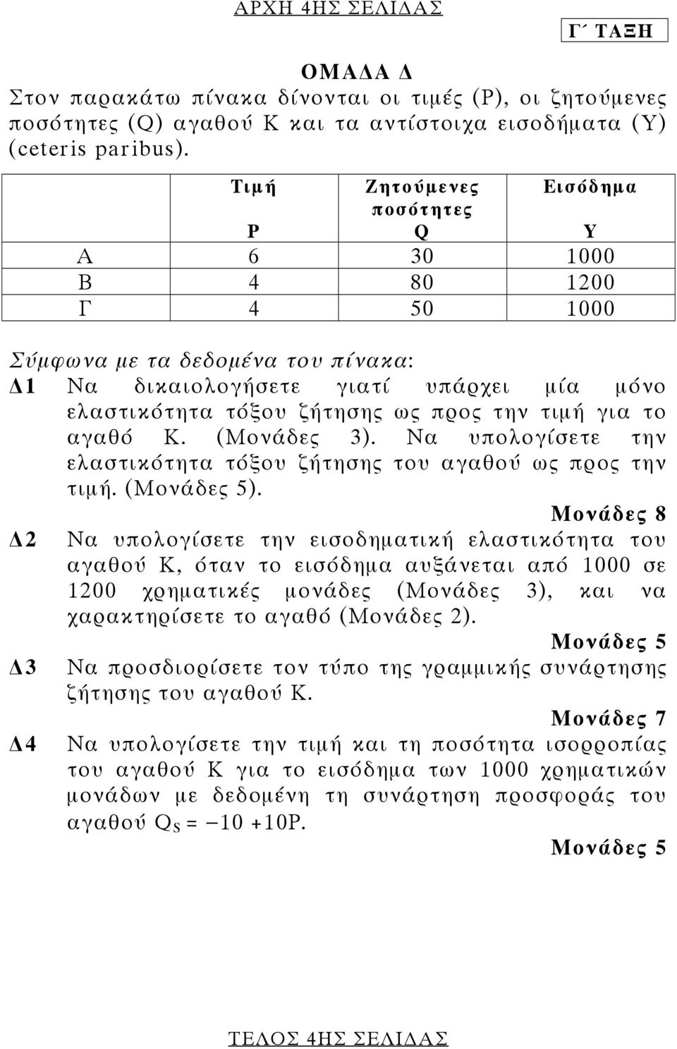 Κ. (). Να υπολογίσετε την ελαστικότητα τόξου ζήτησης του αγαθού ως προς την τιµή. (). Μονάδες 8 2 Να υπολογίσετε την εισοδηµατική ελαστικότητα του αγαθού Κ, όταν το εισόδηµα αυξάνεται από 1000 σε 1200 χρηµατικές µονάδες (), και να χαρακτηρίσετε το αγαθό (Μονάδες 2).