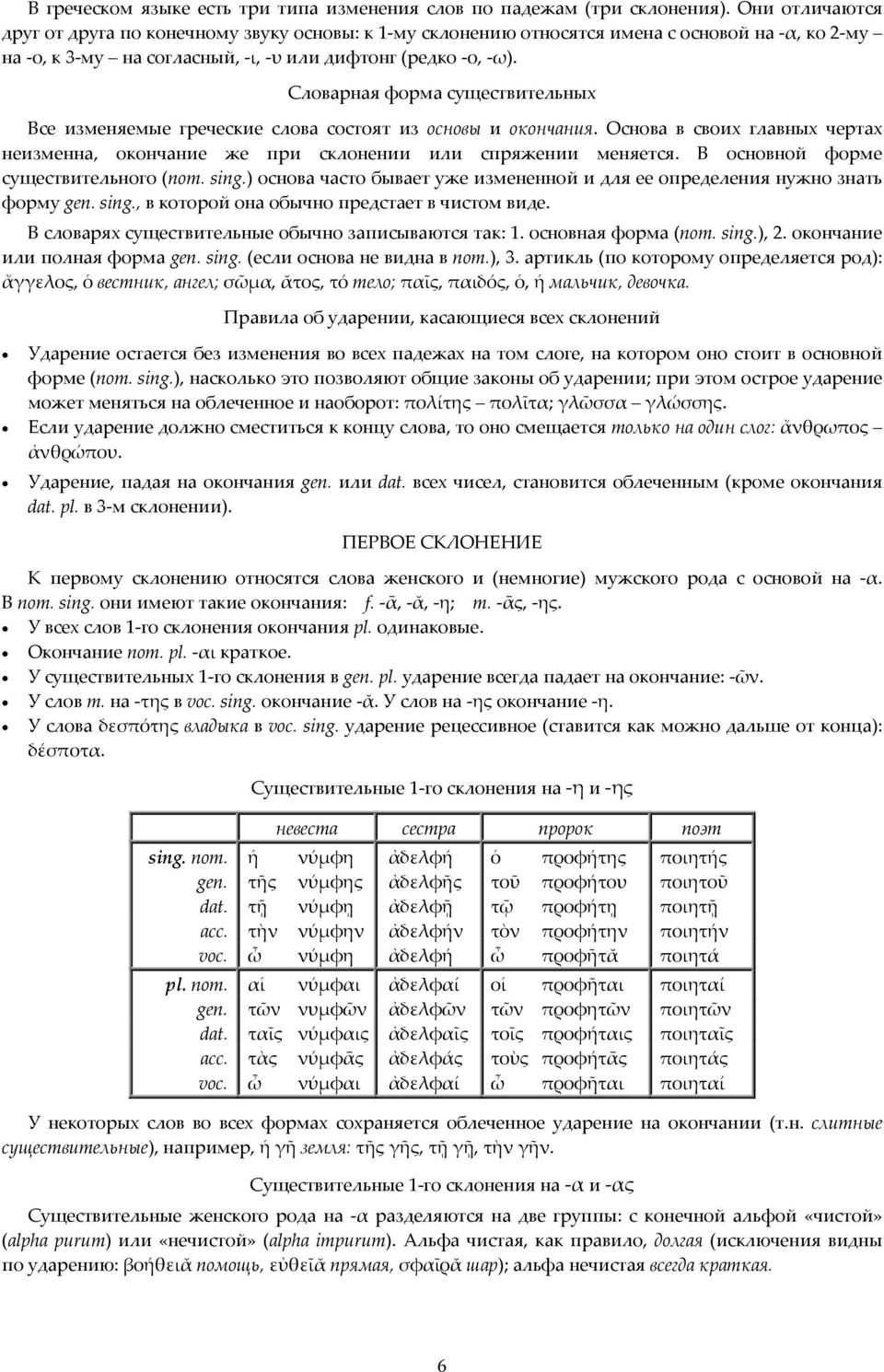 Словарная форма существительных Все изменяемые греческие слова состоят из основы и окончания. Основа в своих главных чертах неизменна, окончание же при склонении или спряжении меняется.