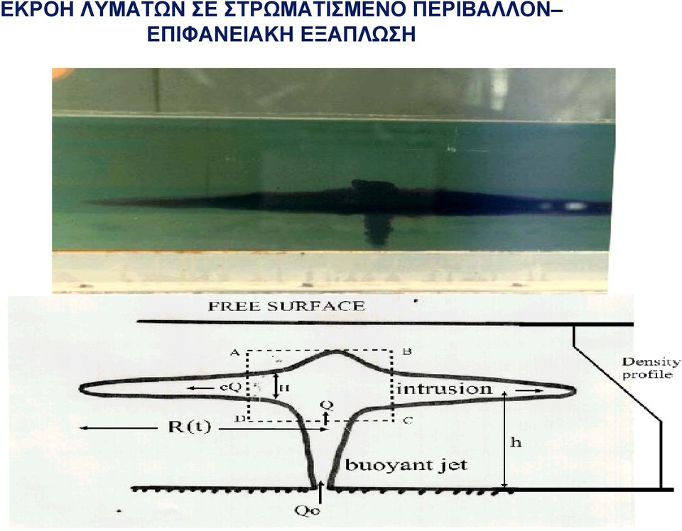 ΣΤΡΩΜΑΤΙΣΜΕΝΟ