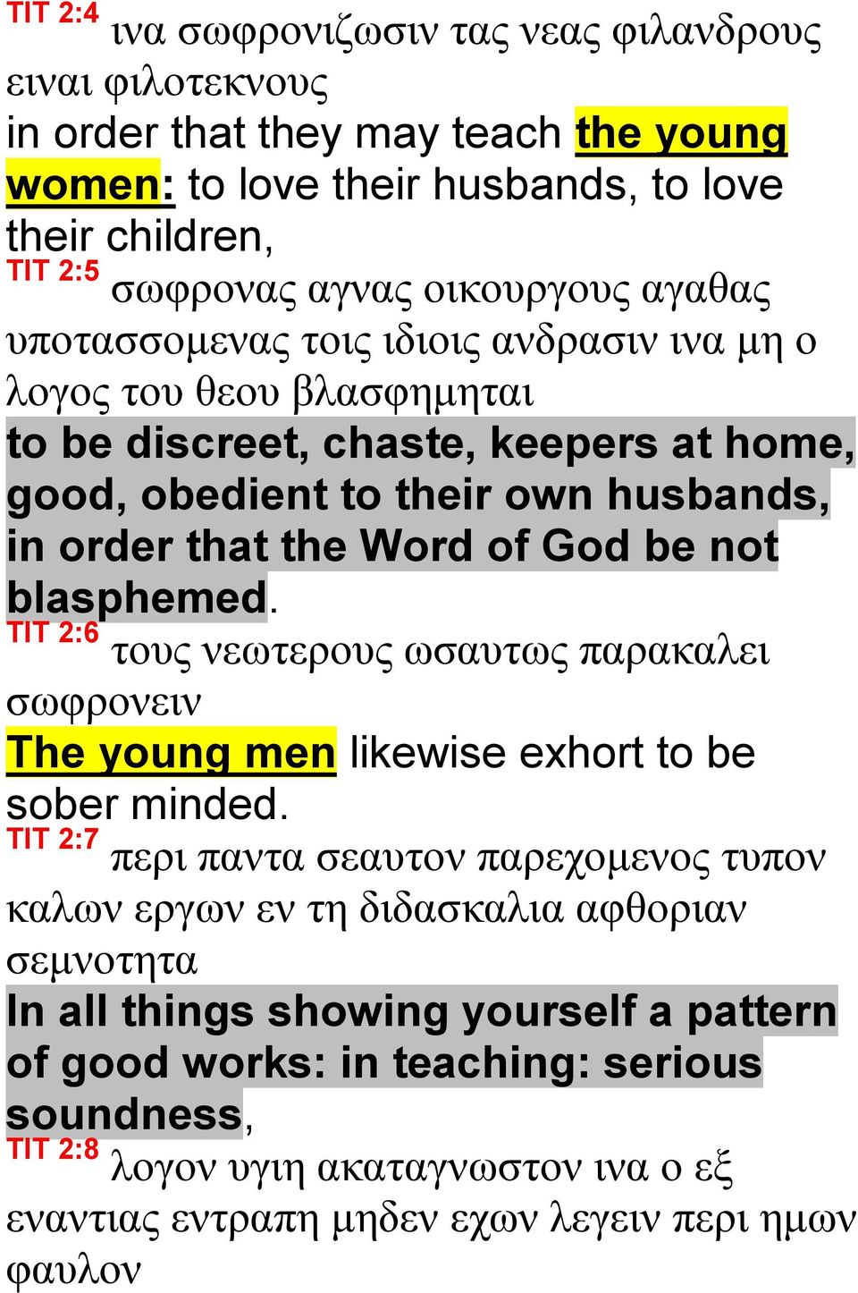 not blasphemed. TIT 2:6 τους νεωτερους ωσαυτως παρακαλει σωφρονειν The young men likewise exhort to be sober minded.