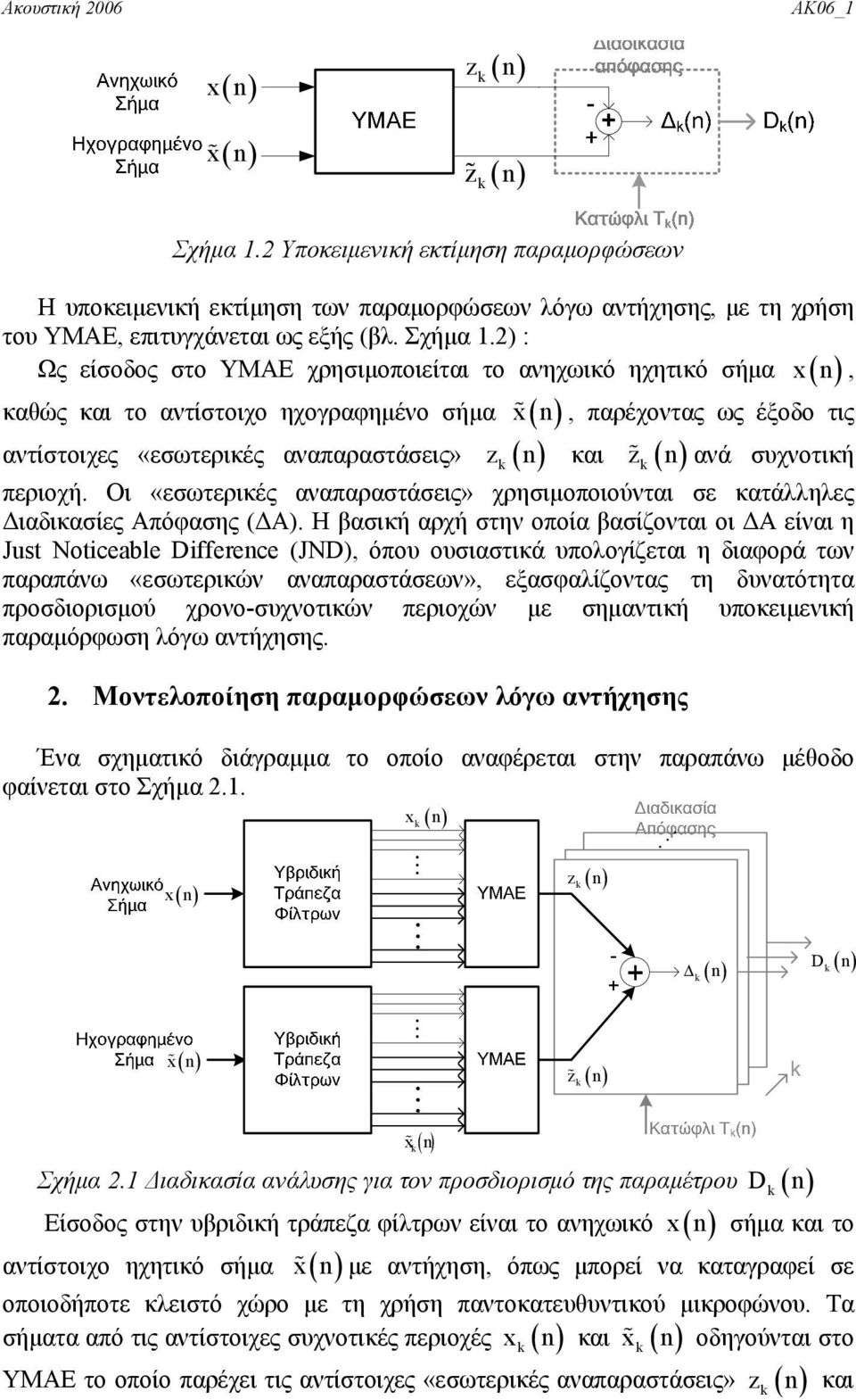 2) : x n, Ως είσοδος στο ΥΜΑΕ χρησιμοποιείται το ανηχωικό ηχητικό σήμα ( ) καθώς και το αντίστοιχο ηχογραφημένο σήμα x, παρέχοντας ως έξοδο τις αντίστοιχες «εσωτερικές αναπαραστάσεις» z ( n ) και z