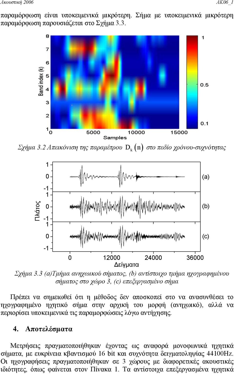 3 (a)τμήμα ανηχωικού σήματος, (b) αντίστοιχο τμήμα ηχογραφημένου σήματος στο χώρο 3, (c) επεξεργασμένο σήμα Πρέπει να σημειωθεί ότι η μέθοδος δεν αποσκοπεί στο να ανασυνθέσει το ηχογραφημένο ηχητικό