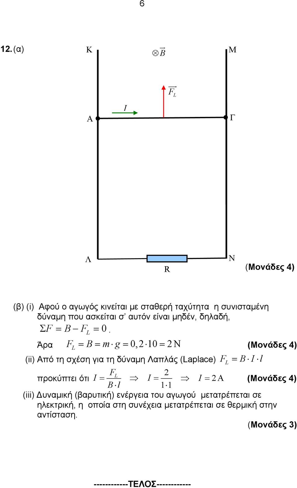 Άρα F = B= m g =, 1 = N (ii) Από τη σχέση για τ η δύναμη Λαπάς (aplace) F = B I l (Μονάδες 4) F προκύπτει ότι I = I = I =