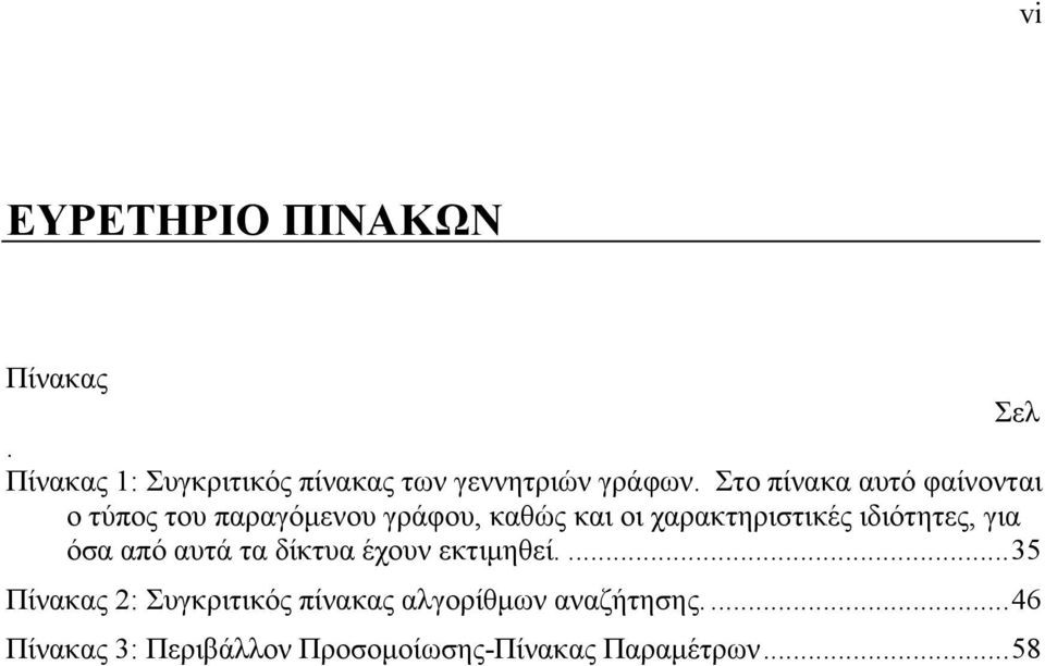 ιδιότητες, για όσα από αυτά τα δίκτυα έχουν εκτιμηθεί.