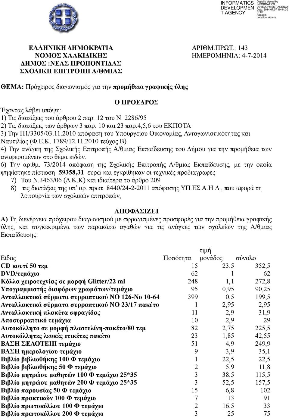 διατάξεις του άρθρου 2 παρ. 12 του Ν. 2286/95 2) Τις διατάξεις των άρθρων 3 παρ. 10 και 23 παρ.4,5,6 του ΕΚΠΟΤΑ 3) Την Π1/3305/03.11.