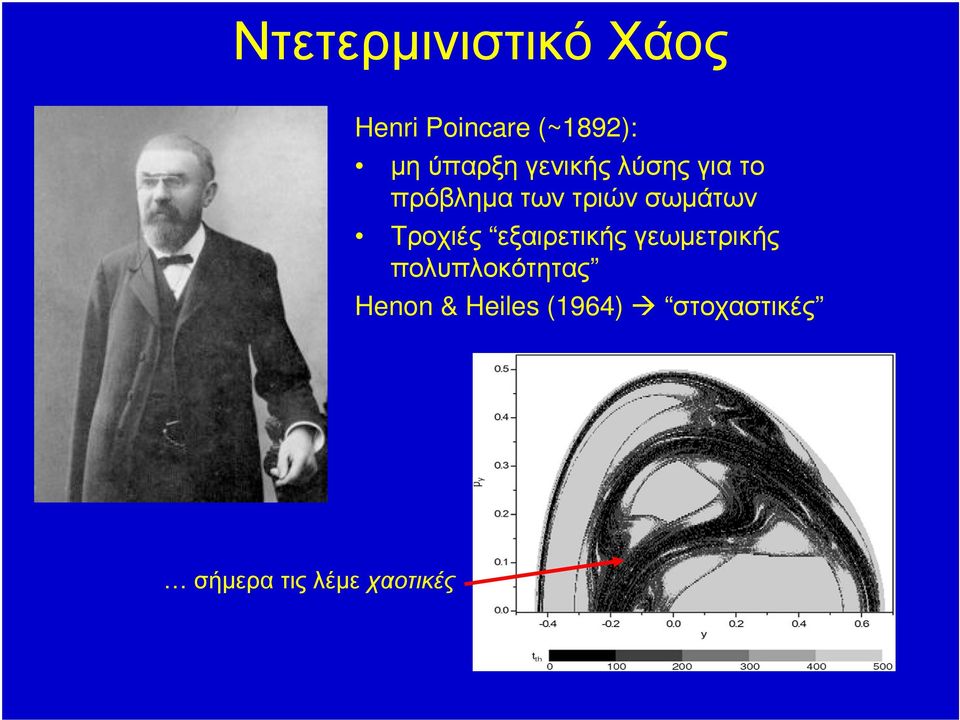 σωµάτων Τροχιές εξαιρετικής γεωµετρικής