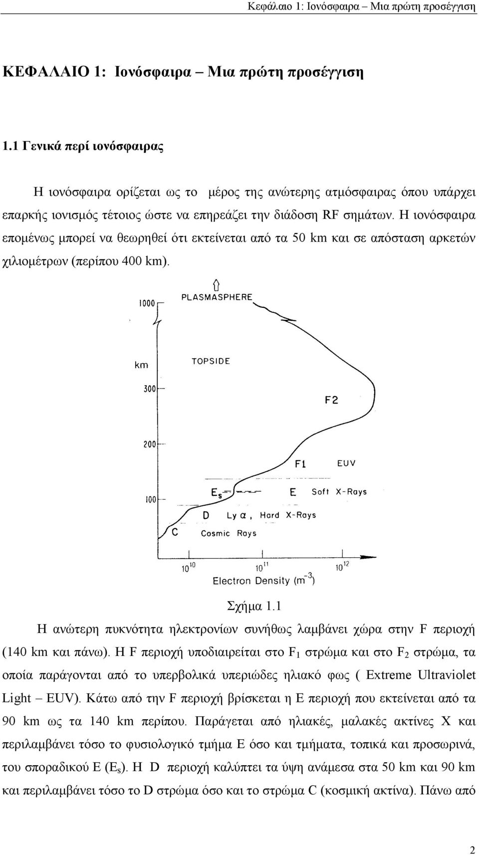 Η ιονόσφαιρα εποµένως µπορεί να θεωρηθεί ότι εκτείνεται από τα 5 km και σε απόσταση αρκετών χιλιοµέτρων (περίπου 4 km). Σχήµα 1.