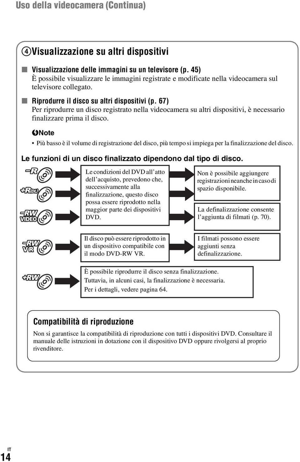 67) Per riprodurre un disco registrato nella videocamera su altri dispositivi, è necessario finalizzare prima il disco.